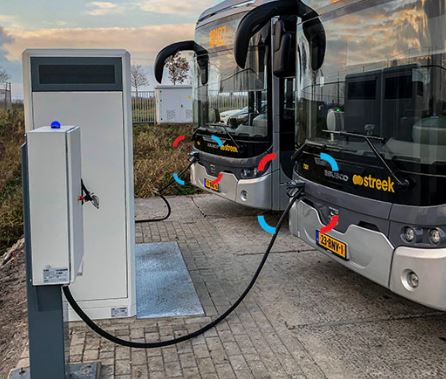 Batenburg Installatietechniek Twello